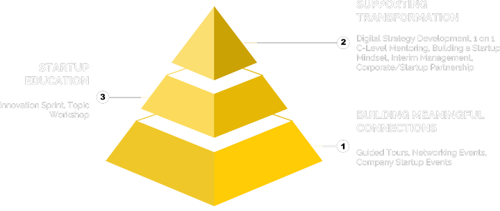 2019_PIRATE-Services--(1)